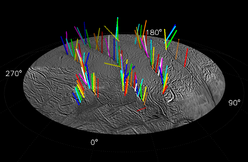 Illustration for article titled Over 100 Geysers On Enceladus May Be Spouting Water Onto Its Surface